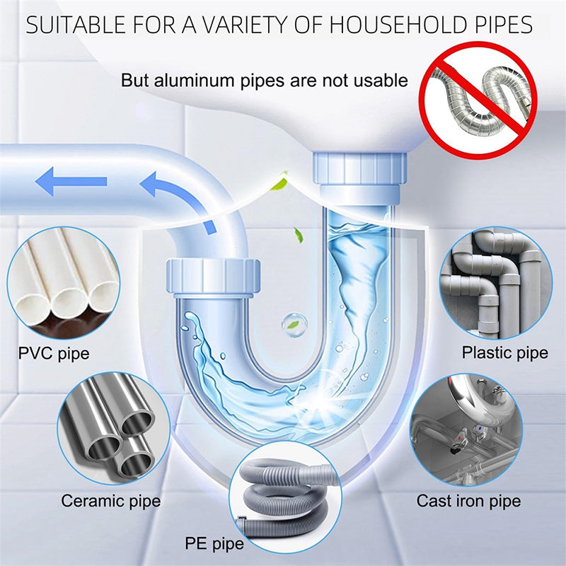 🎁🔥 Powerful Pipe Dredging Agent for Kitchen and Toilet Pipelines - Dissolves 200+ Blockages and Kills of Bacteria